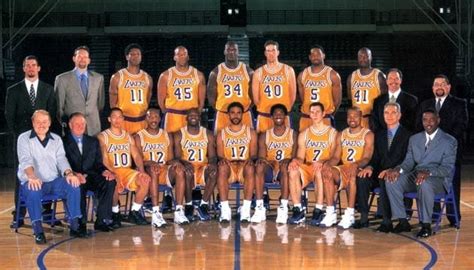 Southwest San. . Lakers roster 1998